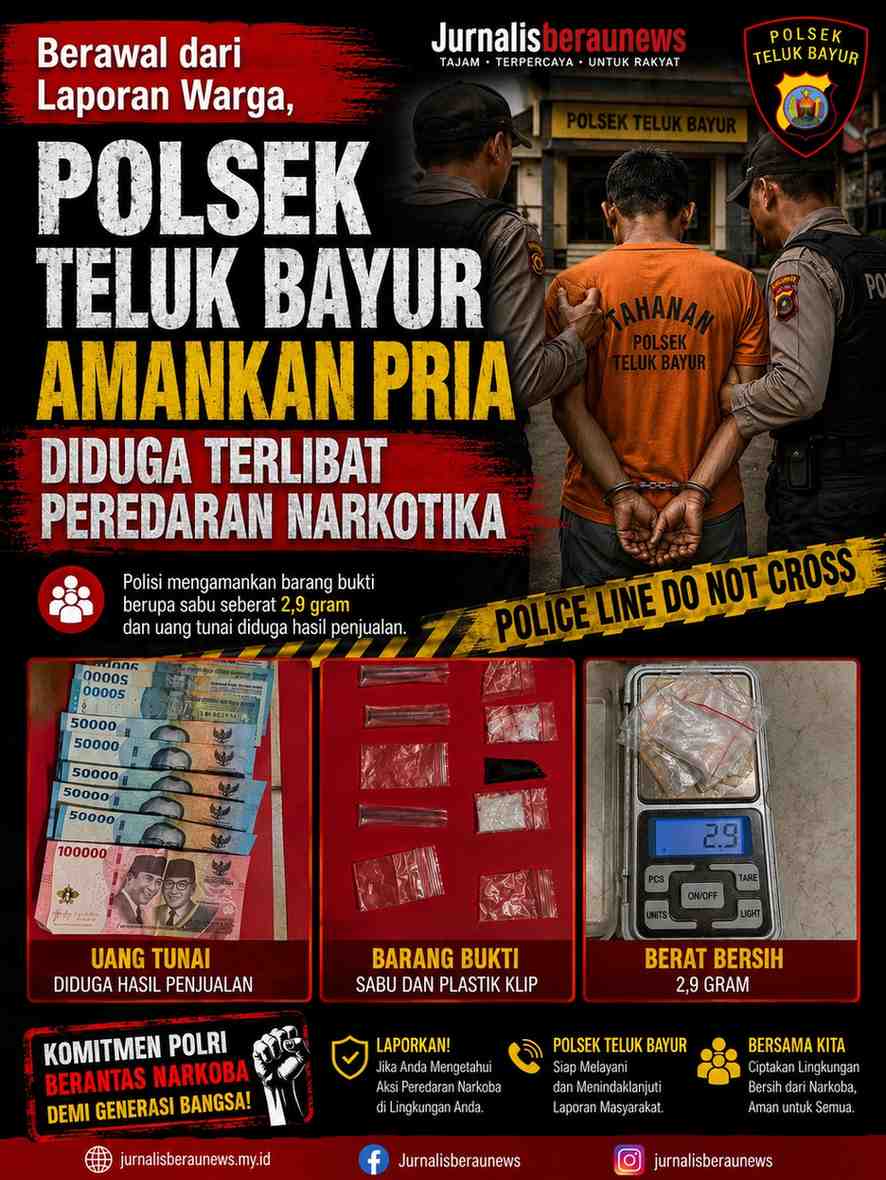 Berawal dari Laporan Warga, Polsek Teluk Bayur Amankan Pria Diduga Terlibat Peredaran Narkotika