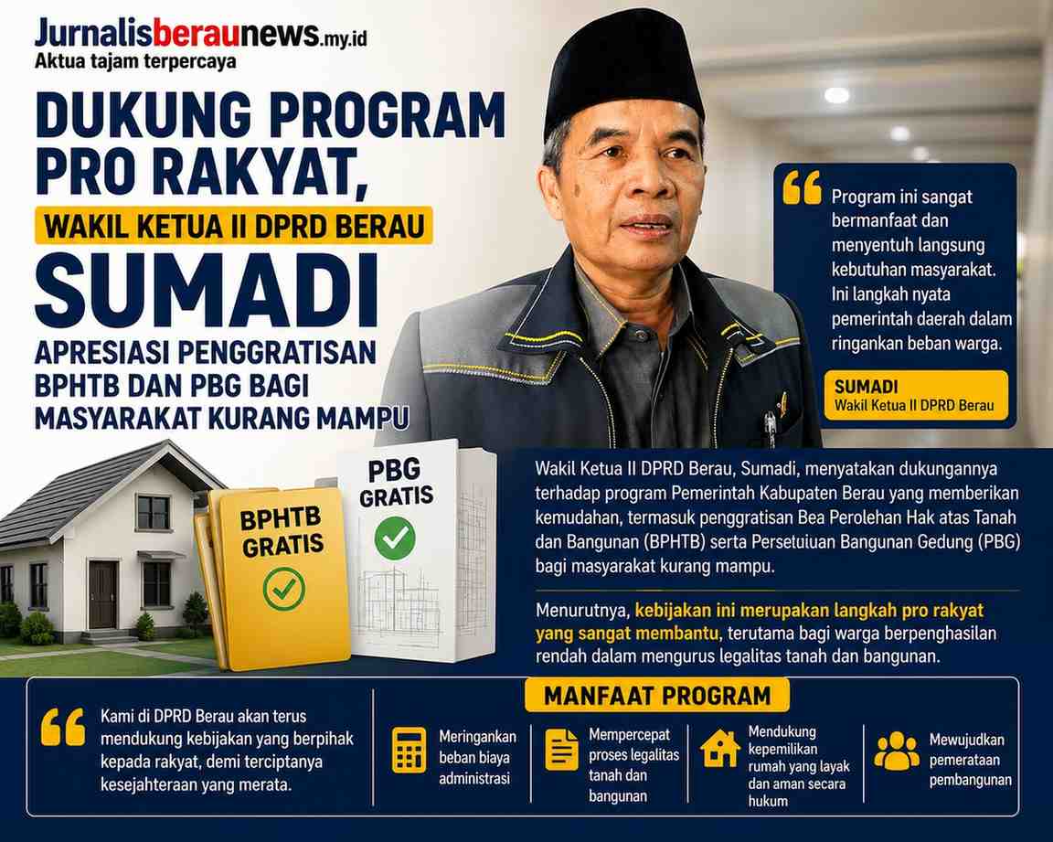Dukung Program Pro Rakyat, Wakil Ketua II DPRD Berau Sumadi Apresiasi Penggratisan BPHTB dan PBG bagi Masyarakat Kurang Mampu
