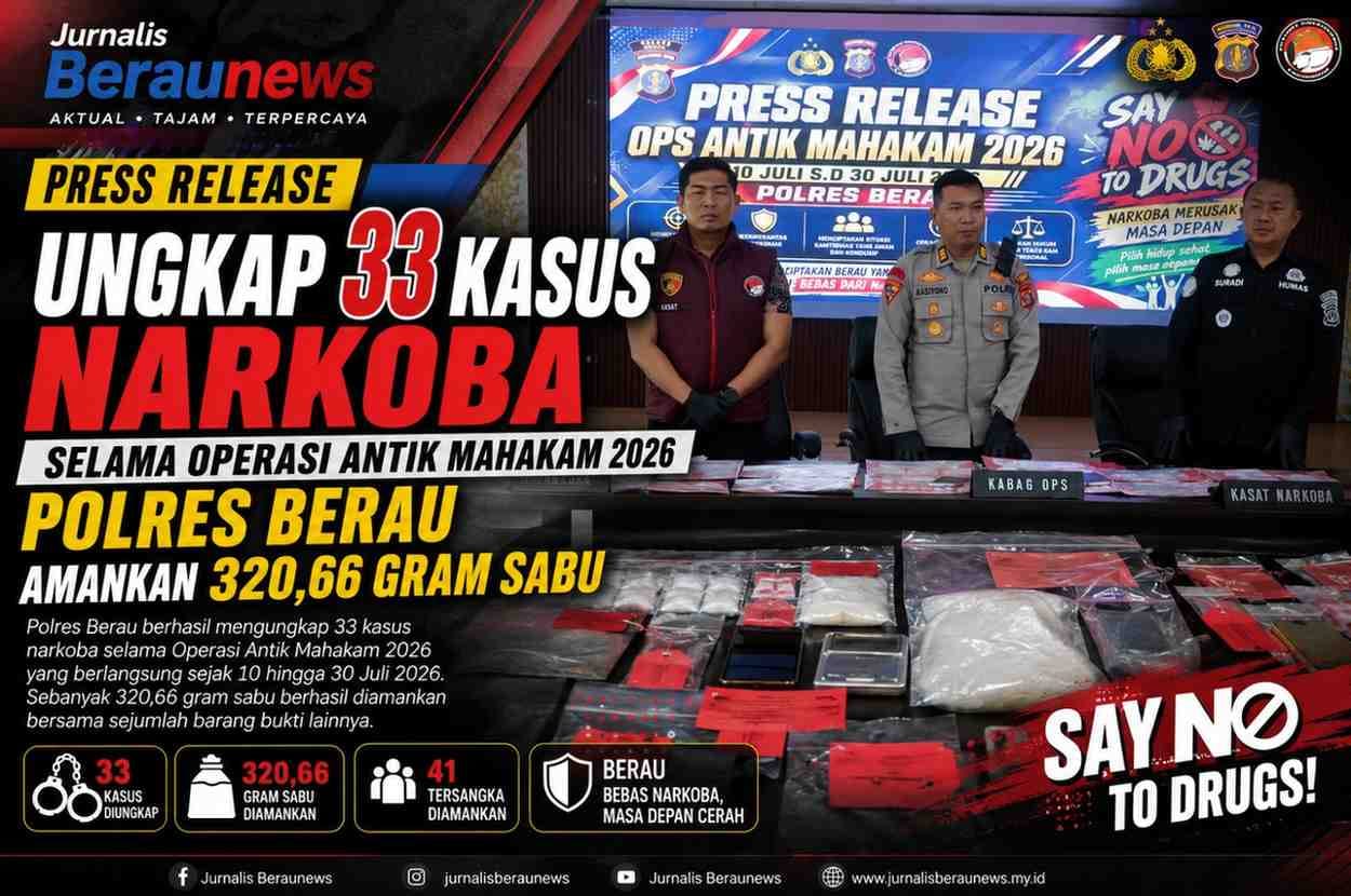 Ungkap 33 Kasus Narkoba Selama Operasi Antik Mahakam 2026, Polres Berau Amankan 320,66 Gram Sabu